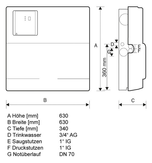 Zehnder-Pumpen Regenmanager Basic 25, 230 V, 6,1 A, 50 Hz, IP 55