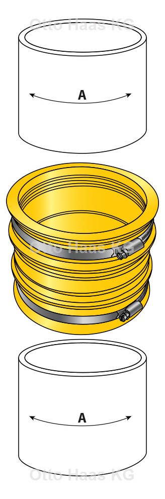 HAAS Gummiverbinder OHA 100-116 mm, DIN EN 681, schwarz