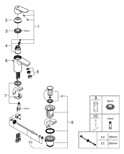 GROHE Waschtisch-Einhebelmischer Eurosmart Cosmopolitan 1/2", S-Size, mit Zugstangen-Ablaufgarnitur, Temperaturbegrenzer, Mittelstellung kalt, chrom