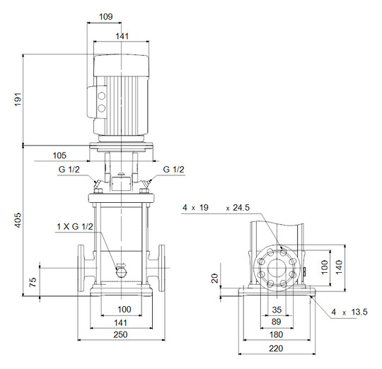 Grundfos Vertikale Kreiselpumpe CRN1S-23 A-FGJ-A-V-HQQV 3x230/400 50HZ