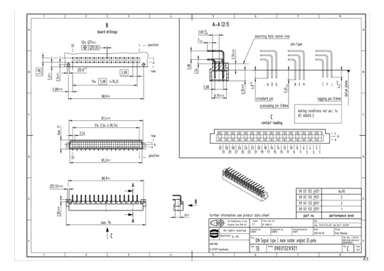 HART MESSERLEISTE            09031326921 