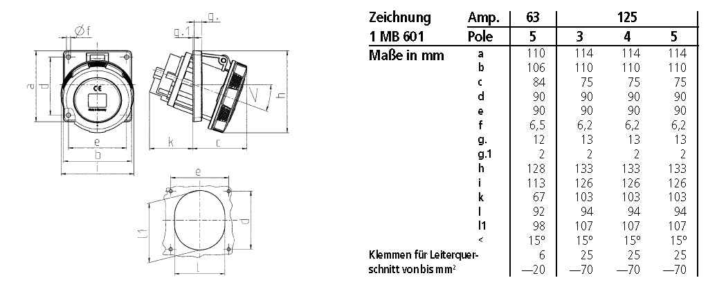 CEE-Anbausteckdose 5p 125 ›50V/gr 1h Kst IP67 125A Schraubkl abgew 114x110mm