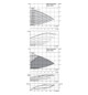 Wilo Trockenläufer-Hocheffizienz-Pumpe Stratos GIGA 100/1-33/6,0, mit Differenzdruckgeber