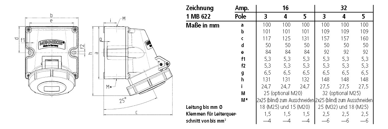 CEE-Steckdose 5p 16A 6h 400V/rt IP67 AP Schraubkl Kst