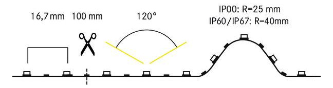 LED-Lichtband 19,2W/m ws 2000-6500K IP00 120Stk/m LED nicht austauschbar 5000mm