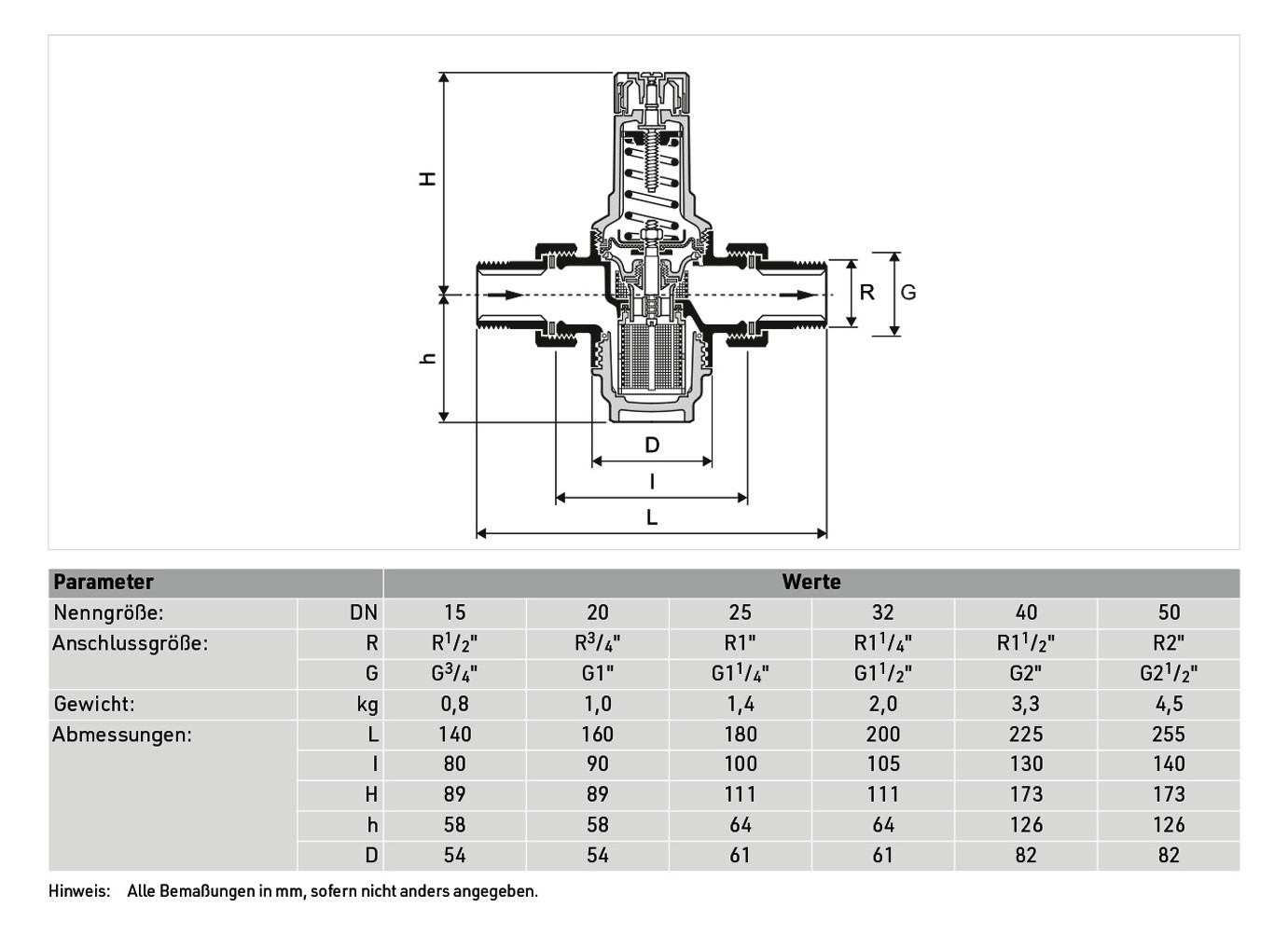 D06F-2-B-SCHALLSCH.-DRUCK- MIND.GEW.MESSINGTASSE-70'C
