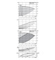 Wilo Trockenläufer-Energiesparpumpe CronoLine IL-E 40/170-5,5/2, 5,5 kW, mit Differenzdruckgeber