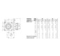 CEE-Anbaugerätestecker 3p 16A 16A Kst 230V/bl 6h IP67 Schraubkl