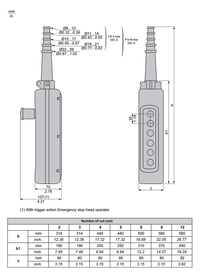 Leergehäuse Hängetaster 3 ge 3f Kst f.Steuerstrom IP65 Ø22mm
