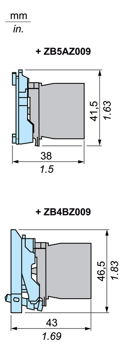 Hilfsschalterblock 1Ö Frontbef 3A/AC Schraub