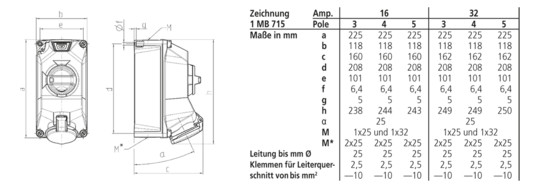 CEE-Schaltersteckdose 3p 16A 230V/bl IP44 Kst mech.Verrieg
