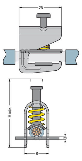 Schirmanschlussklemme Serie 791 Ø1,5-6,5mm Sammelschien Federanschluss