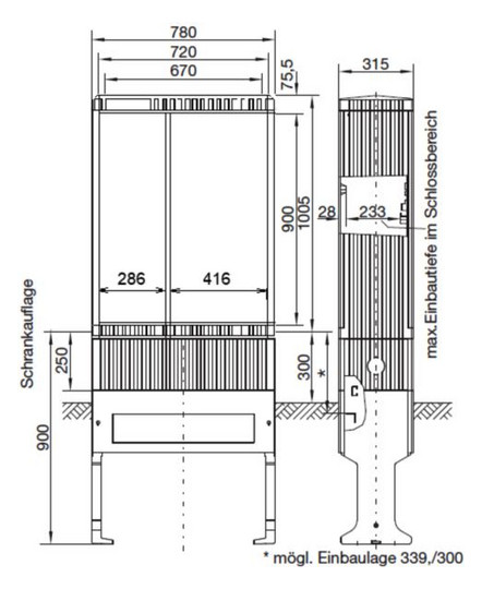 Leergehäuse GFK IP44 B780xH1005xT315mm ET315mm geschl