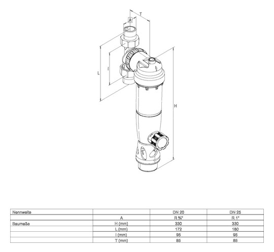 SYR Rückspülfilter DUO FR 2314 DN 25, manuell, ohne Druckminderer und Manometer
