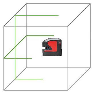 Bild Linienlaser Lino L2G-1 - Leica-4