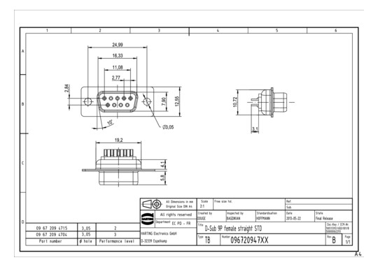 HART HARTING BUCHSENLEISTE D 09672094715 