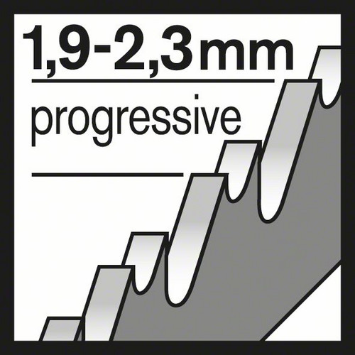 Stichsägeblatt CU/Ni/Zn 92mm