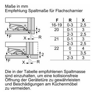 Kühlschrank EB D 136l N880mm integr ws fest 74kwh B558mm H874mm
