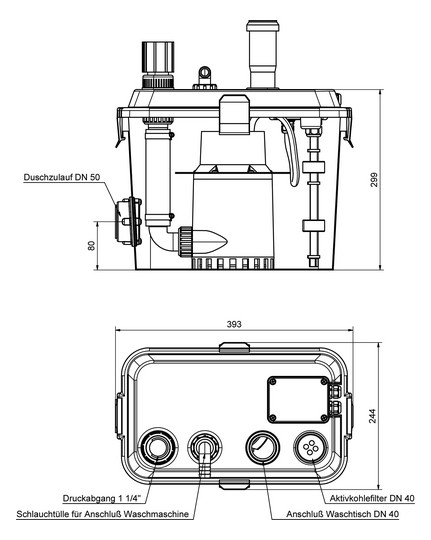Zehnder-Pumpen Schmutzwasser-Hebeanlage SWH 190