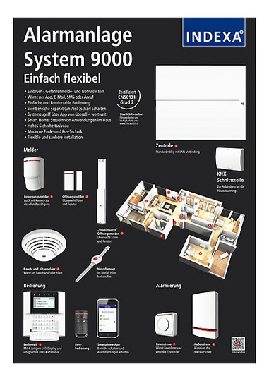 INDEXA Mustertafel              MT9000-1 