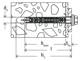 Unvermaßte Strichzeichnung