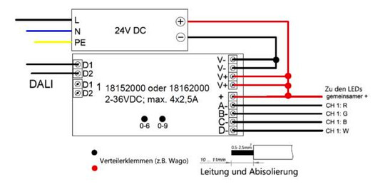 Symbol Dimmer IP20