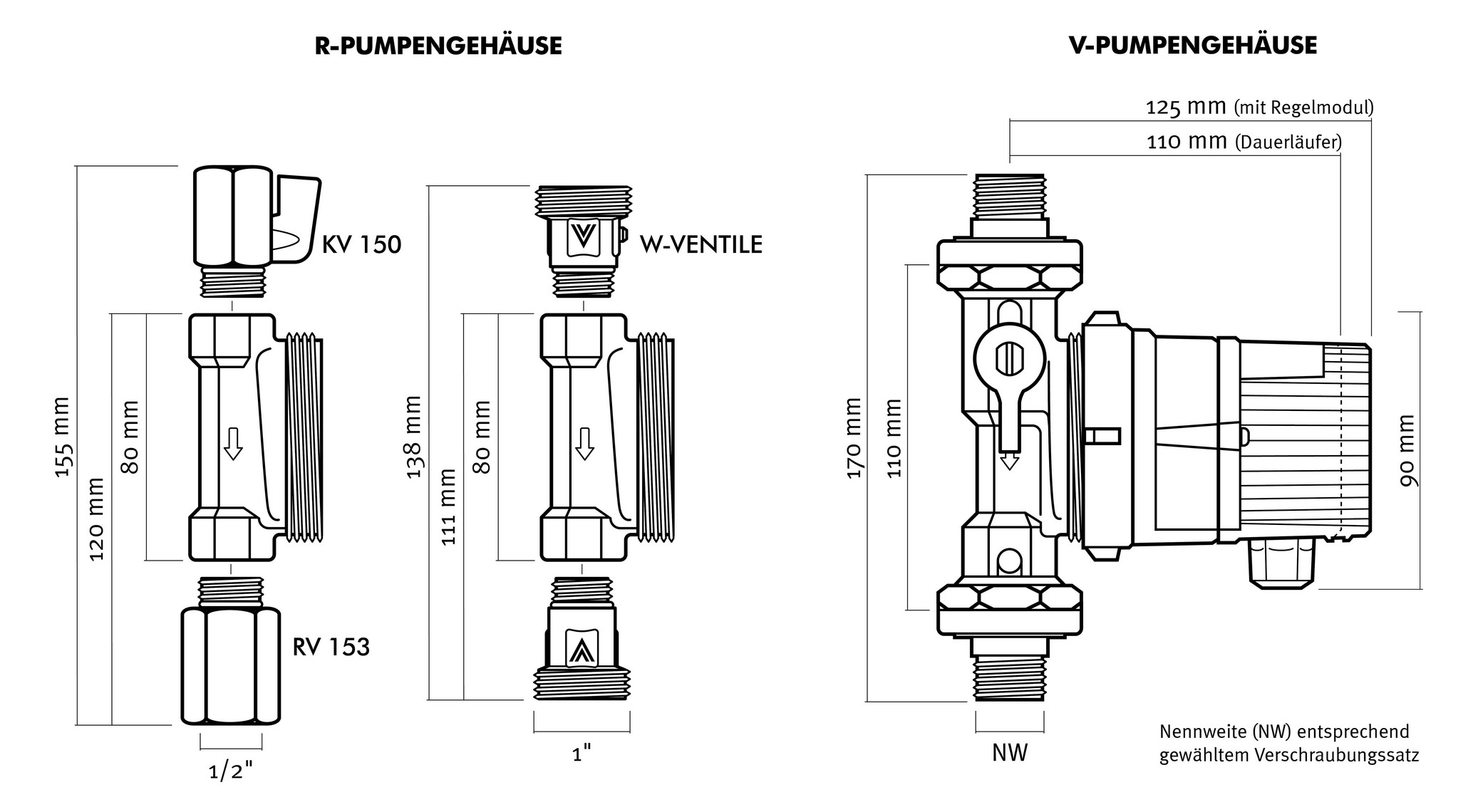 Vortex Trinkwasser-Zirkulationspumpe BWO 155-230V mit Dauerläufer, 1/2" IG, R-Gehäuse Vortex Trinkwasser-Zirkulationspumpe BWO 155-230V mit Dauerläufer, 1/2" IG, R-Gehäuse