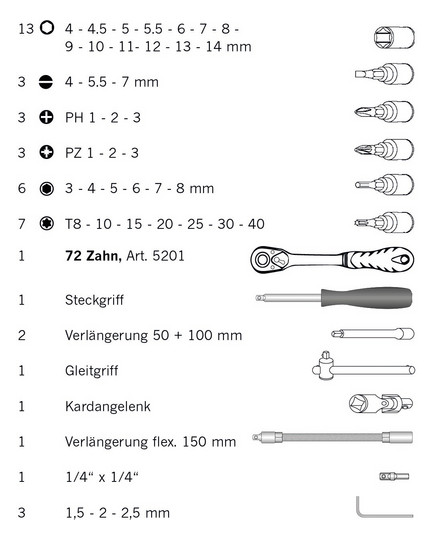 Steckschlüssel-Set Projahn 1/4", 46tlg im Koffer