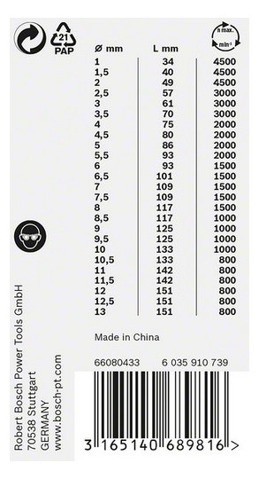 Bohrerset 25tlg Ø1-13mm PRO HSS-G Box KstBox