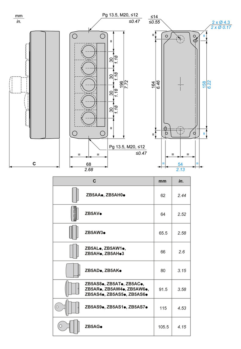 Aufbaugehäuse Kst 5f Ø22,5mm IP54 68x196x53mm