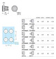 Drucktaster Front 1f bl bel.b Ø22,5mm rnd Geeignet für Beleuchtung IP66
