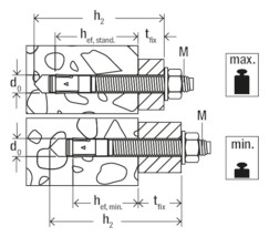 Unvermaßte Strichzeichnung
