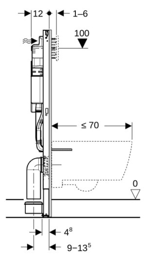 Geberit Wand-WC-Element Duofix für Sigma BH 112 cm, mit UP-Spülkasten 12cm, für Trockenbau