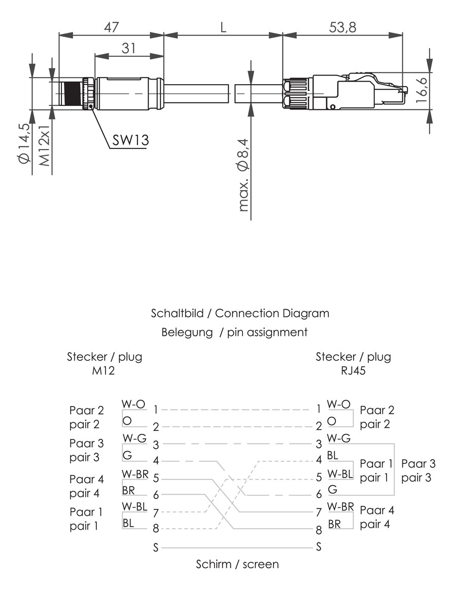 Patchkabel Cat7 S/FTP IP67 5m bl M12 RJ45 gekreuzt 24qmm