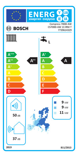 BOSCH Luft-Wasser-Wärmepumpe Compress 7000i CS7000iAW 13 IRM-T, 11 kW, 190 l Speicher