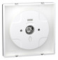 Drehknopf Symbol Dimmer System Design ni glz