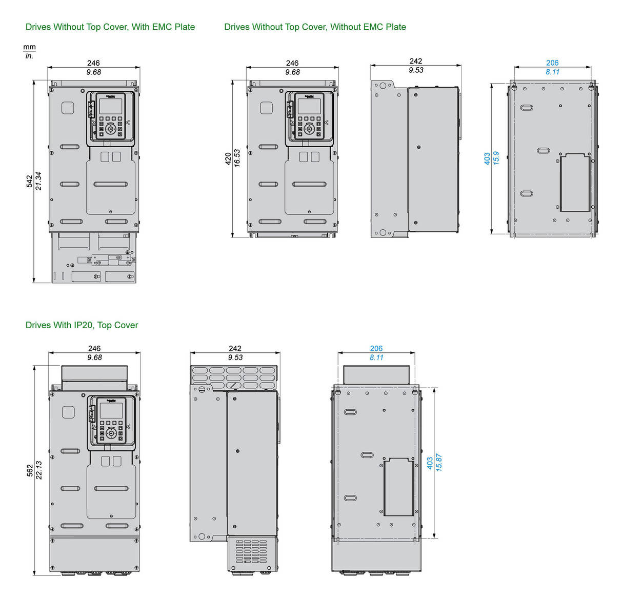 Frequenzumrichter 500-690V E3ph A3ph 5%F 500Hz 50/60Hz IP00 10%V