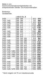Glaskeramikfeld autark Alu Zweikreisz 306x527mm
