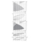 Wilo Trockenläufer-Hocheffizienz-Doppelpumpe Stratos GIGA-D 65/1-12/1,1-R1, ohne Differenzdruckgeber