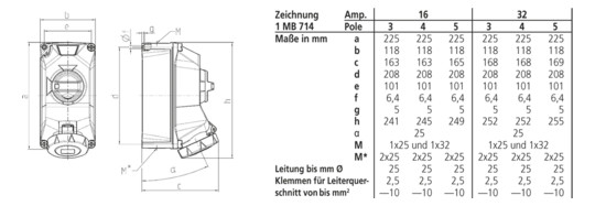 CEE-Schaltersteckdose 3p 16A 230V/bl 6h IP67 Kst mech.Verrieg