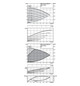 Wilo Trockenläufer-Hocheffizienz-Doppelpumpe Stratos GIGA-D 40/1-45/3,8-R1, ohne Differenzdruckgeber