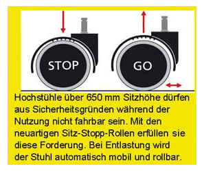 Bild Bimos Arbeitsstuhl Stoffpolster schwarz Sitzhöhe 620-870 mm mit Rollen / Fußring-1