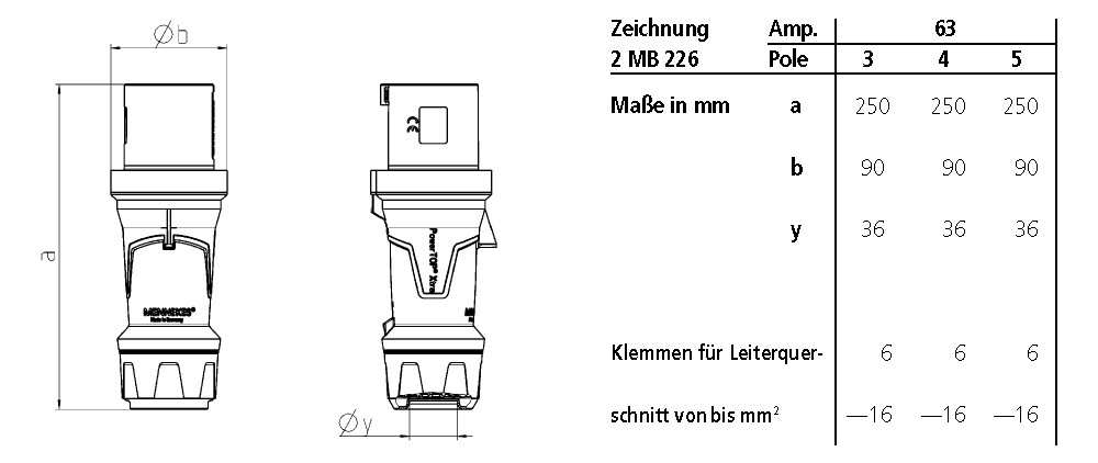 CEE-Stecker 5p 63A IP54 PowerTOP Xtra 400V/rt 6h Schraubkl Kst Verschraubung