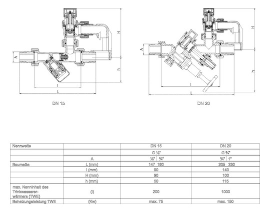 SYR Sicherheitsgruppe SYRobloc 24 6 bar, R 3/4, DN 20, rohgelb