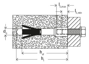 Unvermaßte Strichzeichnung