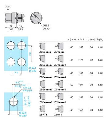 Knebelschalter 3stuf rnd Ø22mm Schaltfunktion verrastend
