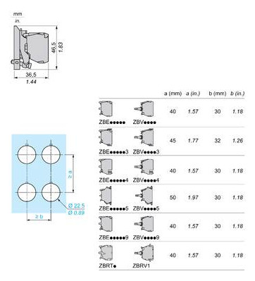 Hilfsschalterblock 1S Frontbef 3A/AC Schraub