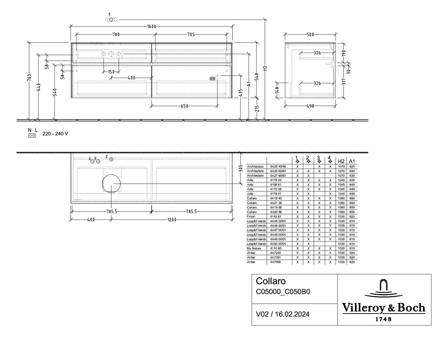 V&B Waschtischunterschrank Collaro 160x54,8x50cm, Waschtisch links, LED-Beleuchtung 12W, glossy white