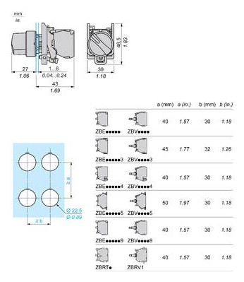 Wahlschalter 2stuf rast t Knebel Ø22,5mm IP66 1S Schaltfunktion verrastend 1Ö