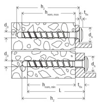 Unvermaßte Strichzeichnung